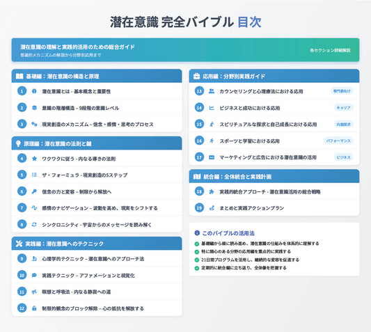【図解スライド】「潜在意識 完全バイブル 〜潜在意識の理解と実践的活用のための総合ガイド〜」