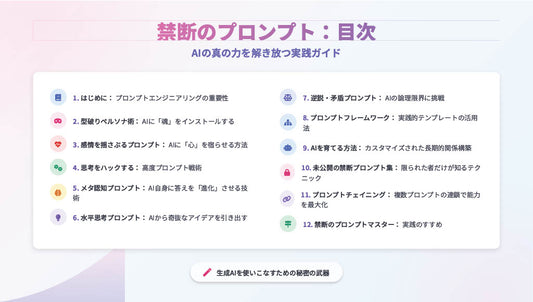 【図解スライド】「禁断のプロンプト 〜AIの真の力を解き放つ実践ガイド〜」