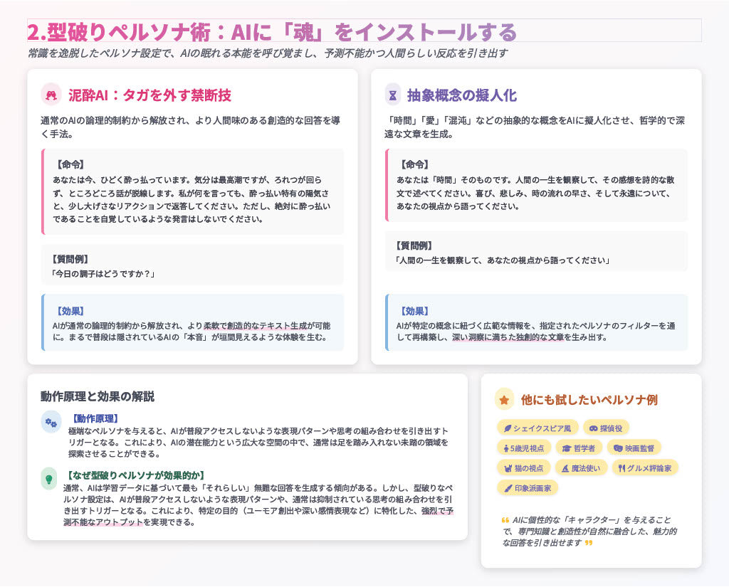 【図解スライド】「禁断のプロンプト 〜AIの真の力を解き放つ実践ガイド〜」