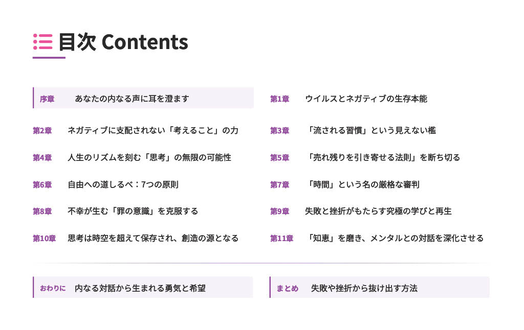【図解スライド】「メンタルとの対話 〜失敗や挫折から抜け出す方法〜」