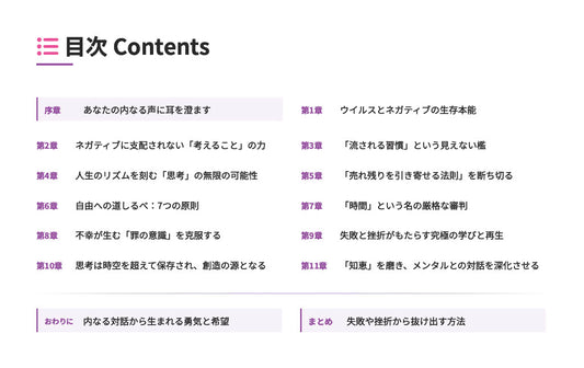 【図解スライド】「メンタルとの対話 〜失敗や挫折から抜け出す方法〜」