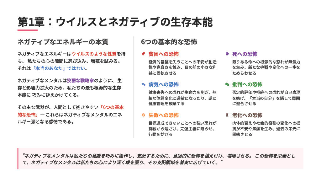 【図解スライド】「メンタルとの対話 〜失敗や挫折から抜け出す方法〜」