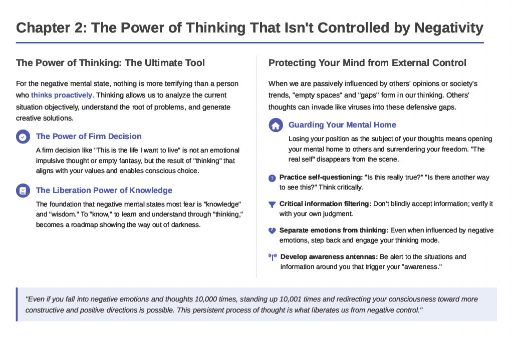 【illustrated slides】Dialogue with Mental *How to Overcome Failures and Setbacks* - English Edition -