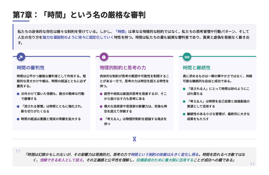 【図解スライド】「メンタルとの対話 〜失敗や挫折から抜け出す方法〜」