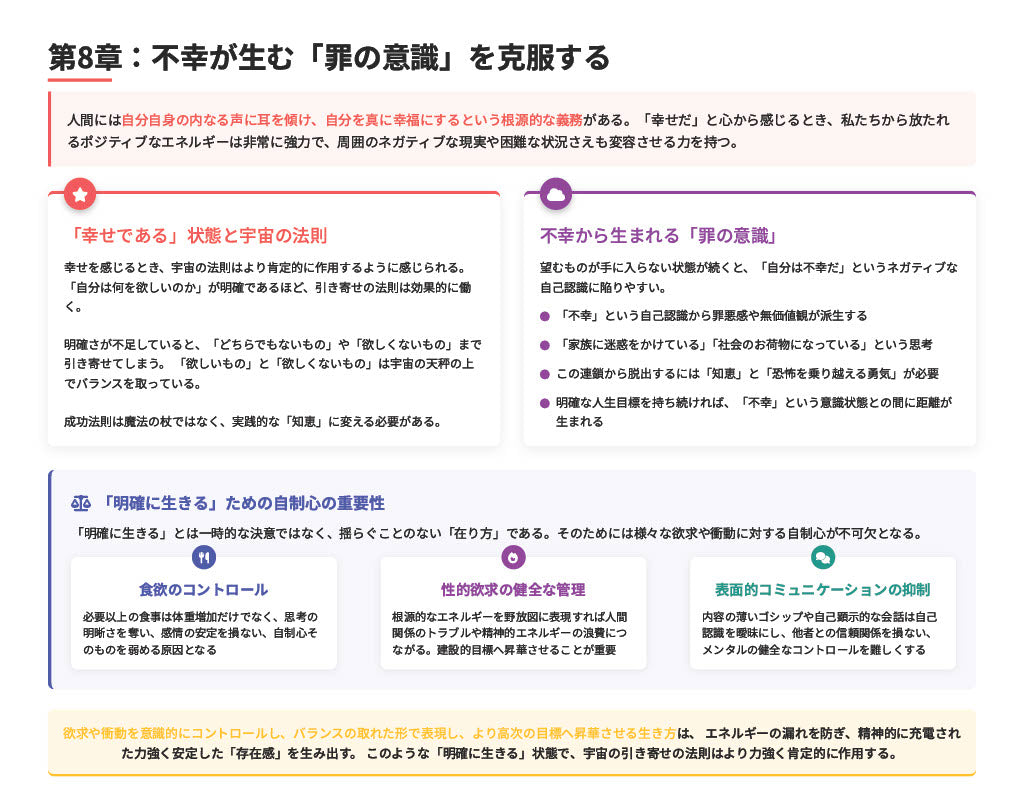 【図解スライド】「メンタルとの対話 〜失敗や挫折から抜け出す方法〜」