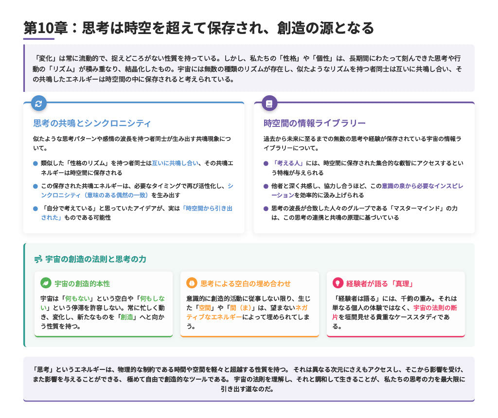 【図解スライド】「メンタルとの対話 〜失敗や挫折から抜け出す方法〜」