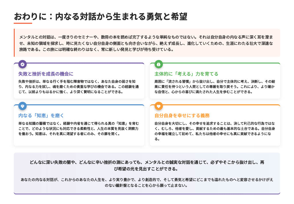 【図解スライド】「メンタルとの対話 〜失敗や挫折から抜け出す方法〜」