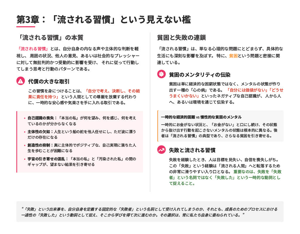 【図解スライド】「メンタルとの対話 〜失敗や挫折から抜け出す方法〜」