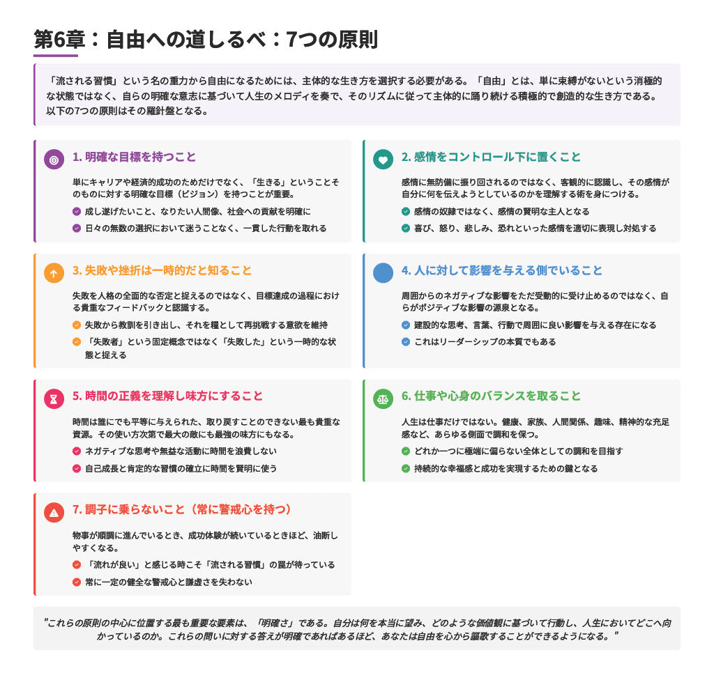 【図解スライド】「メンタルとの対話 〜失敗や挫折から抜け出す方法〜」